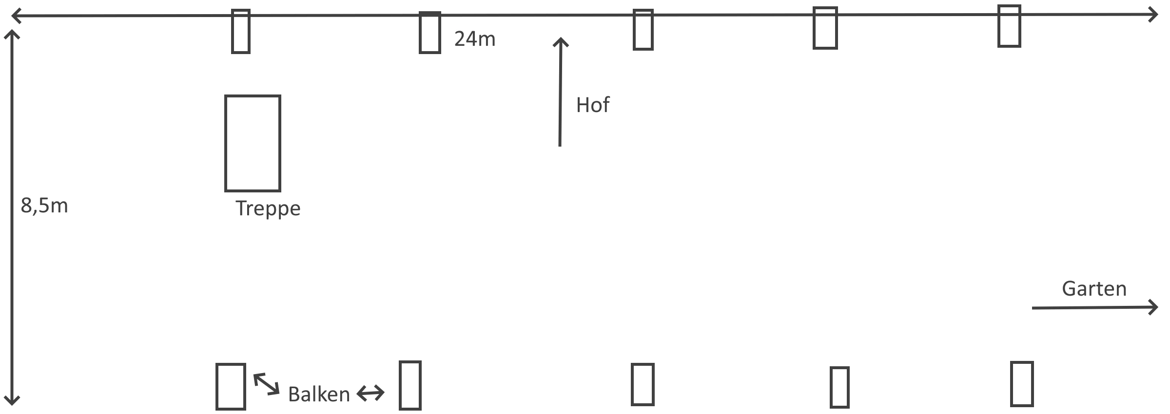 Wohnung Stall Grundriss